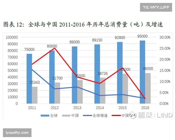 中游集团从第四到第十二名 胜场差极小每场比赛都至关重要 中游集团从第四到第十二名 胜场差极小每场比赛都至关重要